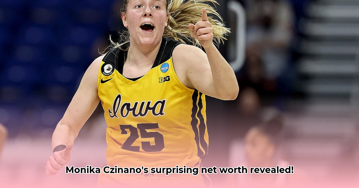 monika-czinano-net-worth